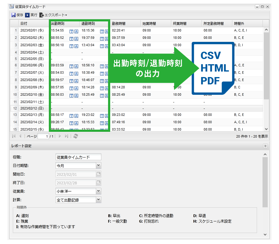 勤怠管理 従業員のタイムカードが簡単に作成でき、CSV/HTML/PDF出力できます