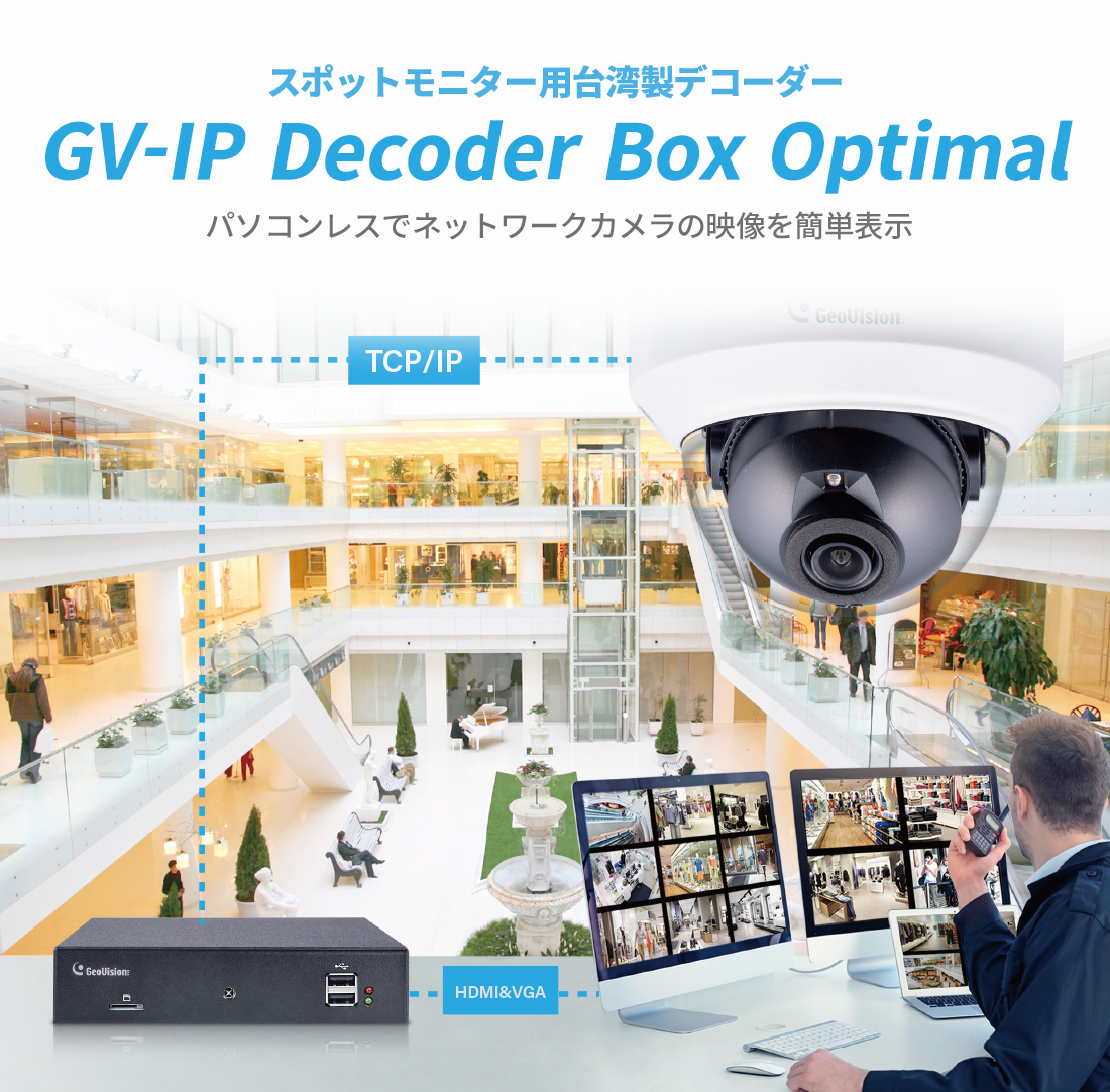 スポットモニター用台湾製デコーダー GV-IP Decoder Box Optimal
